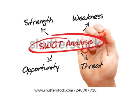 Hand writing SWOT analysis diagram, business concept