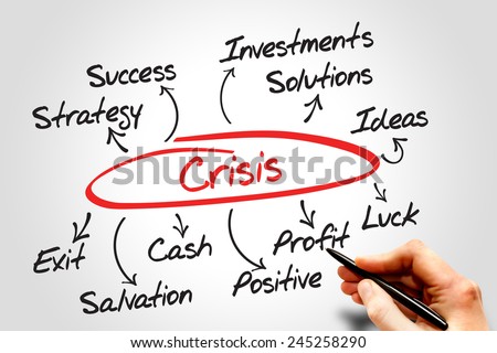 Crisis management process diagram, business concept