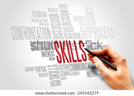 Skills words cloud, business concept