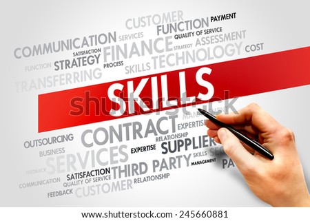 Skills related items words cloud, business concept