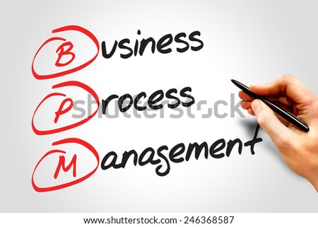 Business process management (BPM), business concept acronym