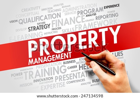 Property Management word cloud, business concept