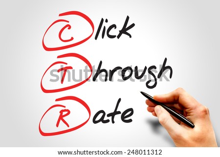 Click Through Rate (CTR), business concept acronym