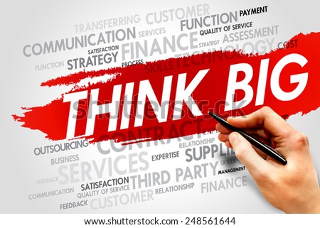 THINK BIG word cloud, business concept