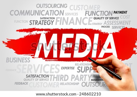 MEDIA word cloud, business concept