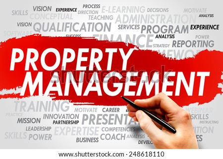 Property Management word cloud, business concept