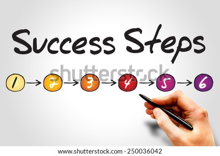 6 Success Steps, sketch business concept
