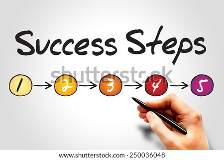 5 Success Steps, sketch business concept
