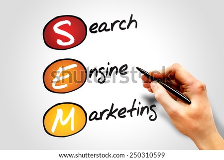 SEM Search Engine Marketing, business concept acronym