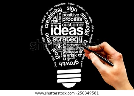 Ideas Sphere Bulb word cloud, business concept