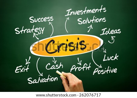 Crisis management diagram, business concept on blackboard