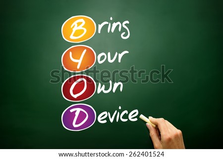 Bring Your Own Device (BYOD), business concept on blackboard
