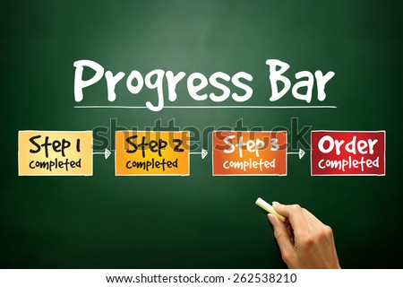 Progress Bar process, business concept on blackboard