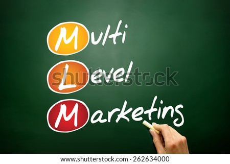 Multi level marketing (MLM), business concept acronym on blackboard