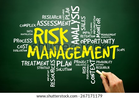 Risk Management Identifying, Evaluating And Treating Risks, business concept words cloud