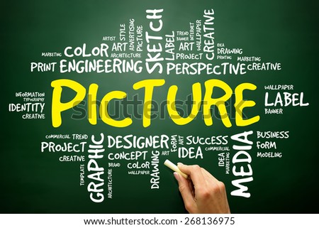 PICTURE word cloud, business concept