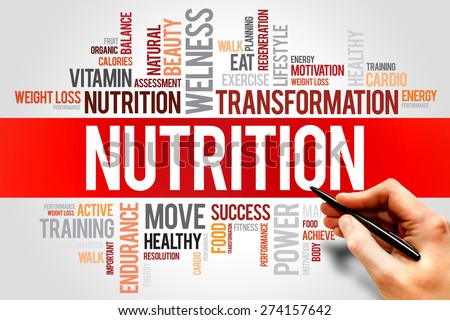 NUTRITION word cloud, fitness, sport, health concept