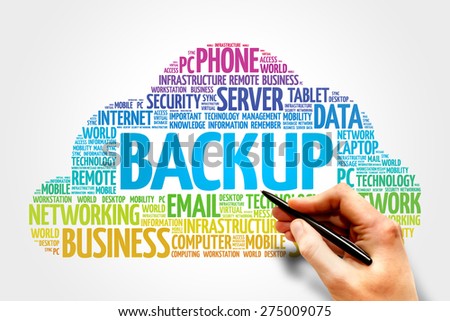 BACKUP word cloud, business concept