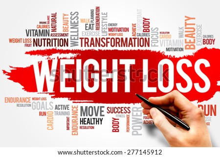 WEIGHT LOSS word cloud, fitness, sport, health concept