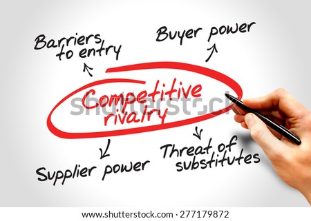 Competitive rivalry porter five forces business concept
