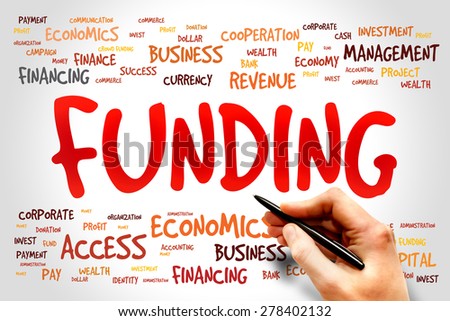 Funding word cloud, business concept