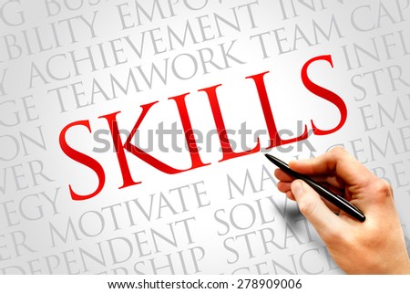 Skills word cloud, business concept