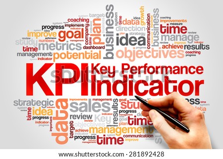 KPI - Key Performance Indicator word cloud, business concept