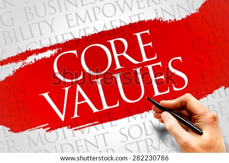 Core Values word cloud, business concept