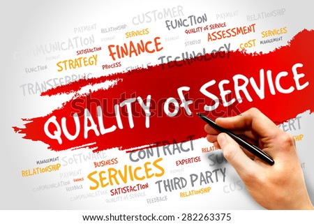 Quality of Service word cloud, business concept