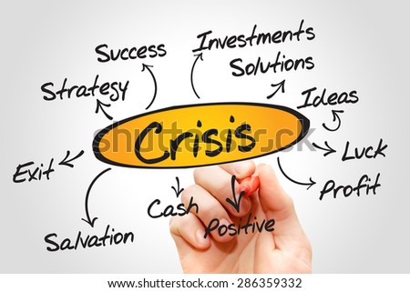 Crisis management process diagram, business concept