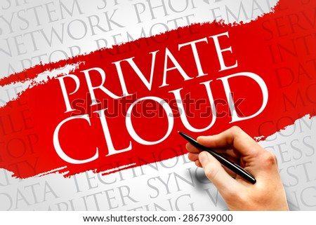 Private cloud word cloud concept