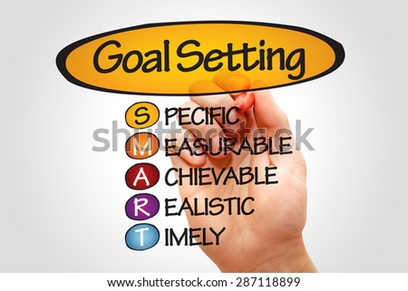 SMART Goal Setting, business concept
