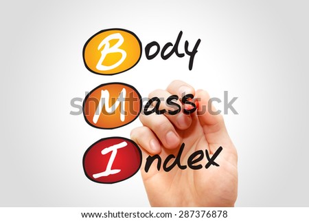 Body Mass Index (BMI), concept acronym