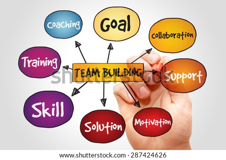 Team Building mind map, business concept