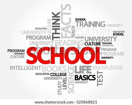 School Word Cloud Concept with great terms such as classroom, education, trade, vocational, knowledge, required, test