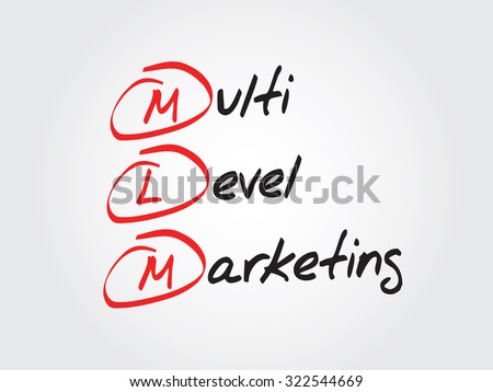 Multi level marketing (MLM), business concept acronym