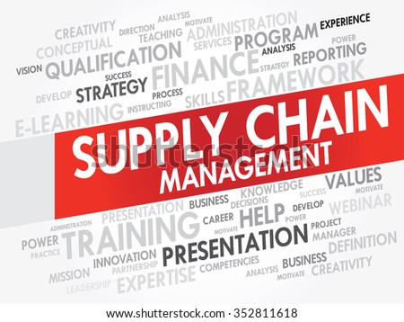 Supply Chain Management word cloud, business concept presentation background