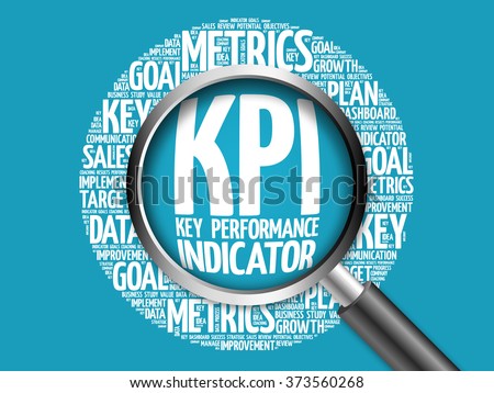 KPI - Key Performance Indicator word cloud with magnifying glass, business concept
