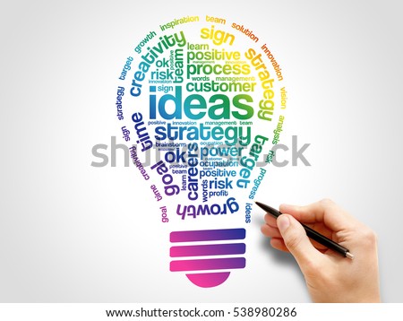 Ideas Sphere Bulb Words Cloud, business concept