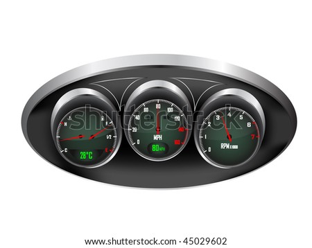car gauge set