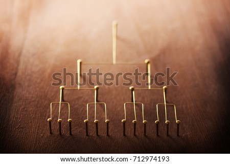 Hierarchy, command chain, company / organization decision making structure or information layer concept image. Top down structure made from gold wires and nails on rustic wooden surface. Shallow DOF.
