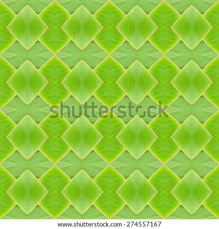 Banana Leaf pattern background, abstract, wallpaper