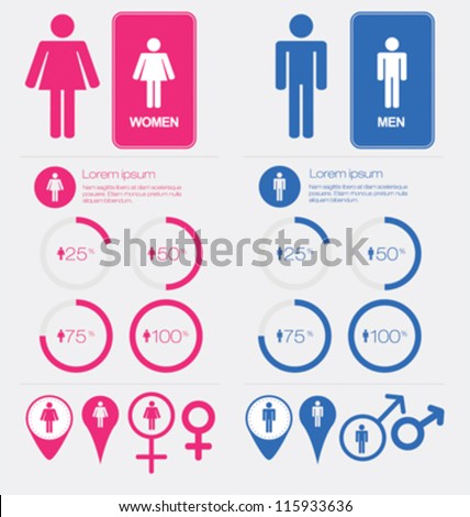 Men and women gender signs set Men and women gender signs set