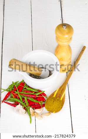 Grinding hot pepper