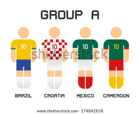 Brazil 2014 group A Brazil 2014 group A