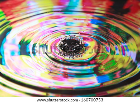 Photo art, splash like a crown, colorful background