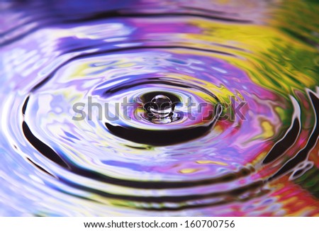 Photo art, Water drop on the water, colorful background