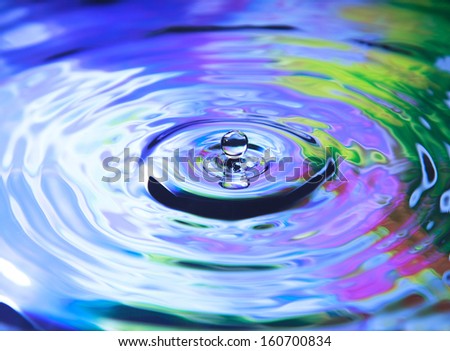 Photo art, Water drop on the water, colorful background