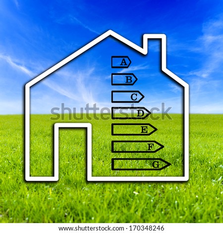 Outline of a home showing the energy efficiency rating based on consumption and the source of the supply and whether it is eco-friendly based on EU regulations over green grass and blue sky