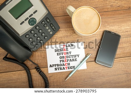 Project Acronym in Business Concept on Small Sheet of Paper, Placed on Wooden Table with Telephone, Mobile Phone, Cup of Coffee and Pen in High Angle View.